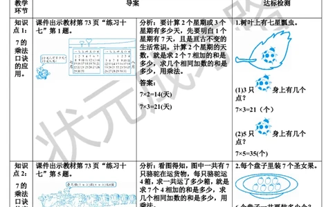 练习课（第1课时）_1-6年级上册_数学2年级上册教学资源包（新教材2025秋）_旧教材课件_导学案新版_6表内乘法（二）