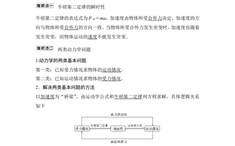 必修1第三章第2讲_新高考复习资料_2022年新高考复习资料_高考物理2022年一轮复习各版本_2.2022年高考物理一轮复习新高考1津鲁琼辽鄂适用_配套习题