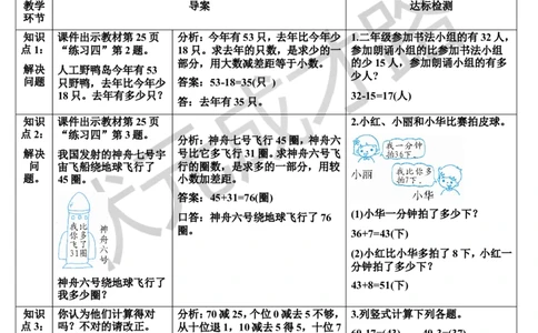 练习课（第3课时）_1-6年级上册_数学2年级上册教学资源包（新教材2025秋）_旧教材课件_导学案新版_2100以内的加法和减法（二）_2.减法