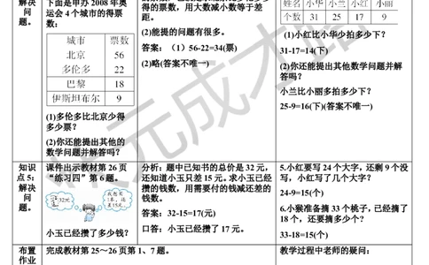 练习课（第3课时）_1-6年级上册_数学2年级上册教学资源包（新教材2025秋）_旧教材课件_导学案新版_2100以内的加法和减法（二）_2.减法