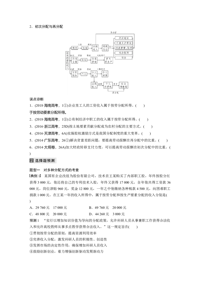 04第一部分专题四收入分配与社会公平_通用版（老高考）复习资料_2023年复习资料_一轮+二轮_政治高三二轮复习系列_政治高三二轮复习系列《二轮复习增分策略》（学生版）