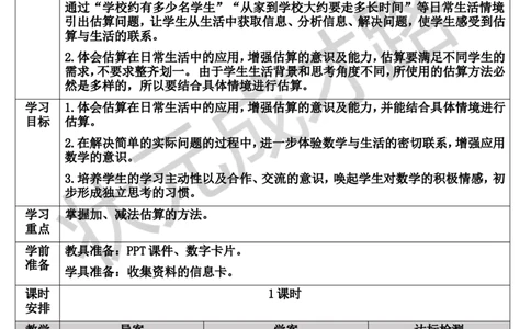 第4课时用估算解决问题_1-6年级上册_数学3年级上册教学资源包（新教材2025秋）_旧教材课件_导学案新版_2万以内的加法和减法（一）