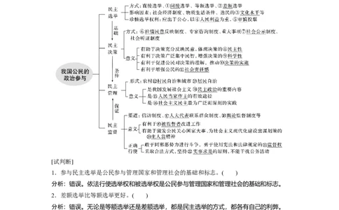 33第五单元公民的政治生活第13课　我国公民的政治参与_通用版（老高考）复习资料_2023年复习资料_一轮+二轮_政治高三一轮复习系列_政治高三一轮复习系列《一轮复习讲义》（教师版）