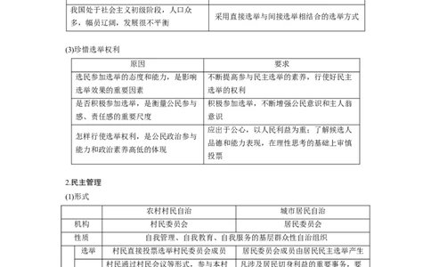 33第五单元公民的政治生活第13课　我国公民的政治参与_通用版（老高考）复习资料_2023年复习资料_一轮+二轮_政治高三一轮复习系列_政治高三一轮复习系列《一轮复习讲义》（教师版）