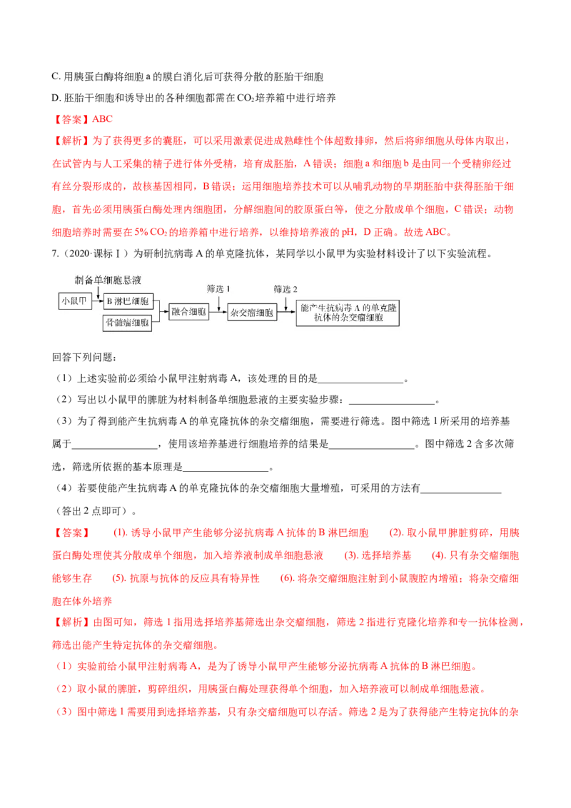 专题12现代生物科技专题-十年（2012-2021）高考生物真题分项汇编（全国通用）（解析版）_高考真题分类汇编(2012-2022)生物_高考真题分项汇编(2012-2021)生物