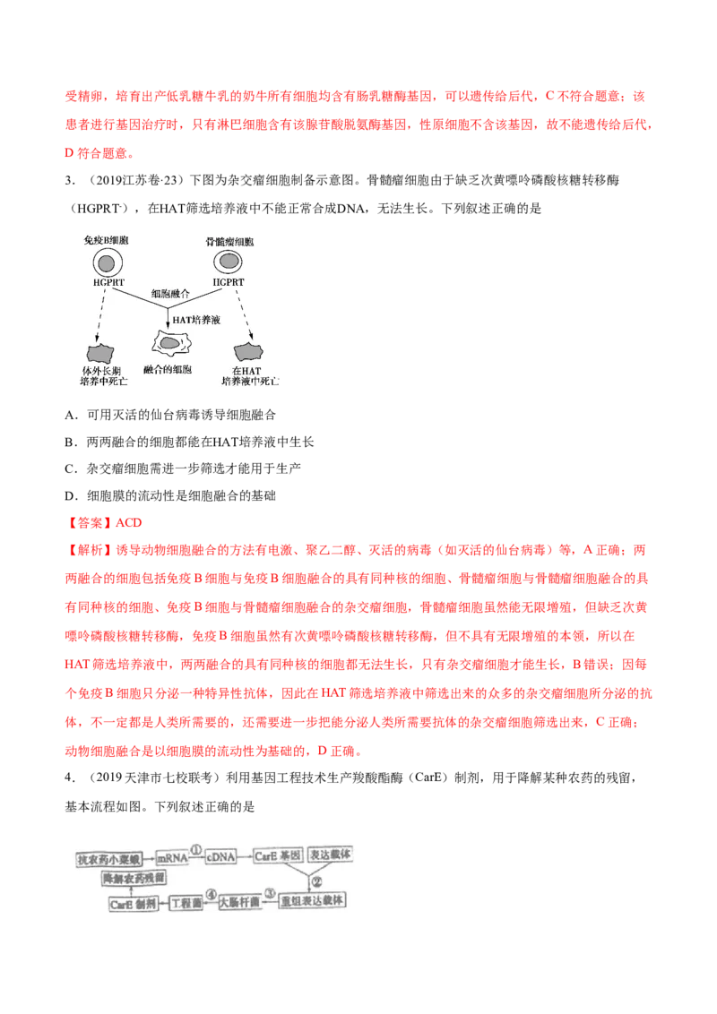 专题12现代生物科技专题-十年（2012-2021）高考生物真题分项汇编（全国通用）（解析版）_高考真题分类汇编(2012-2022)生物_高考真题分项汇编(2012-2021)生物