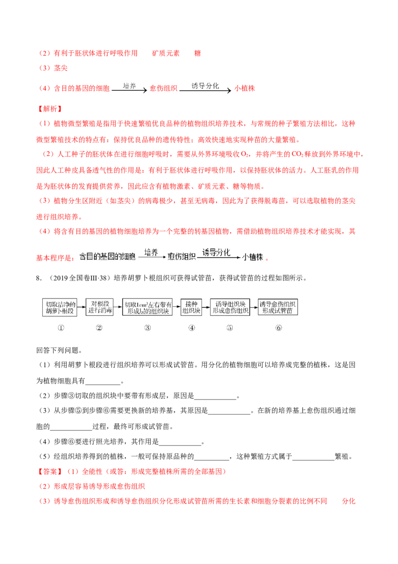 专题12现代生物科技专题-十年（2012-2021）高考生物真题分项汇编（全国通用）（解析版）_高考真题分类汇编(2012-2022)生物_高考真题分项汇编(2012-2021)生物