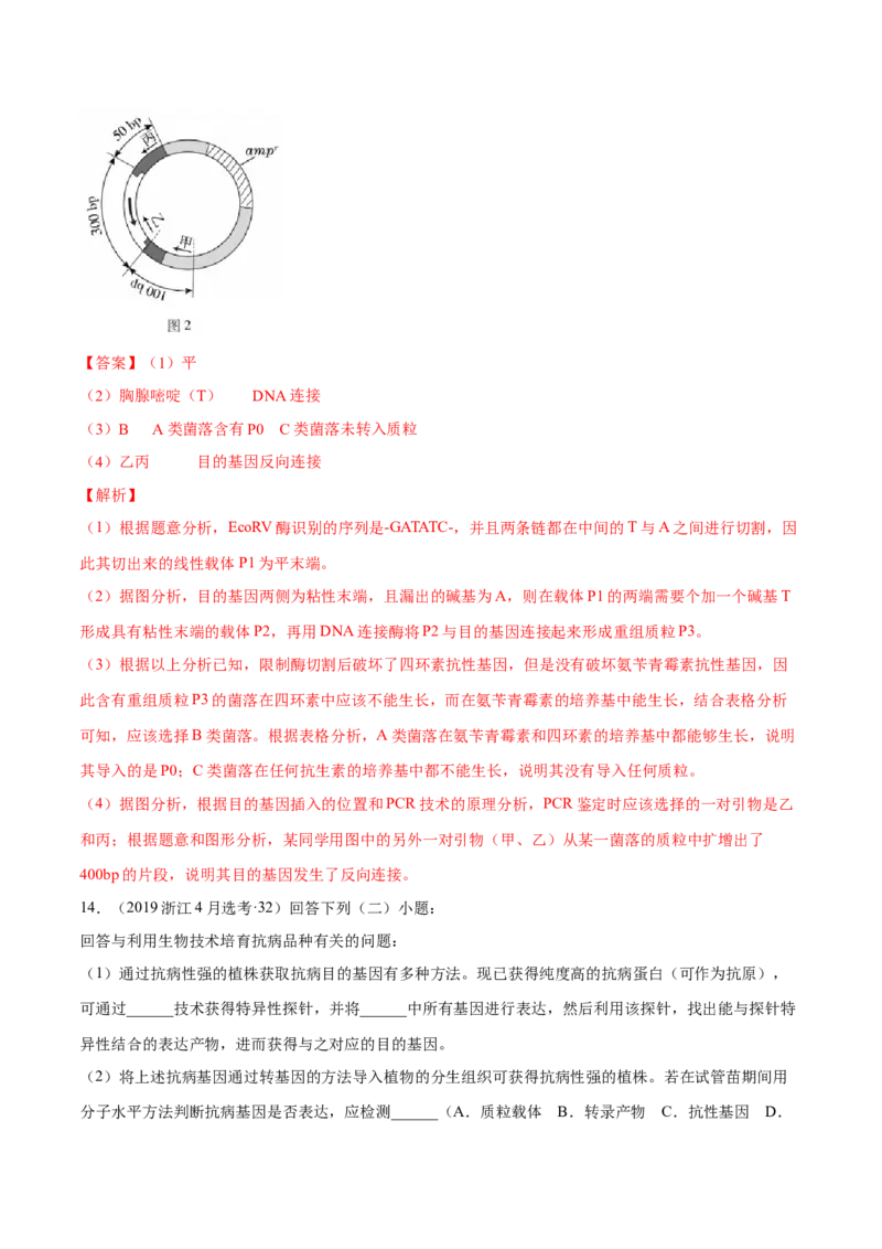 专题12现代生物科技专题-十年（2012-2021）高考生物真题分项汇编（全国通用）（解析版）_高考真题分类汇编(2012-2022)生物_高考真题分项汇编(2012-2021)生物
