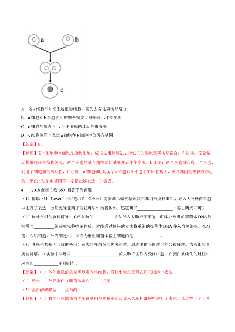 专题12现代生物科技专题-十年（2012-2021）高考生物真题分项汇编（全国通用）（解析版）_高考真题分类汇编(2012-2022)生物_高考真题分项汇编(2012-2021)生物