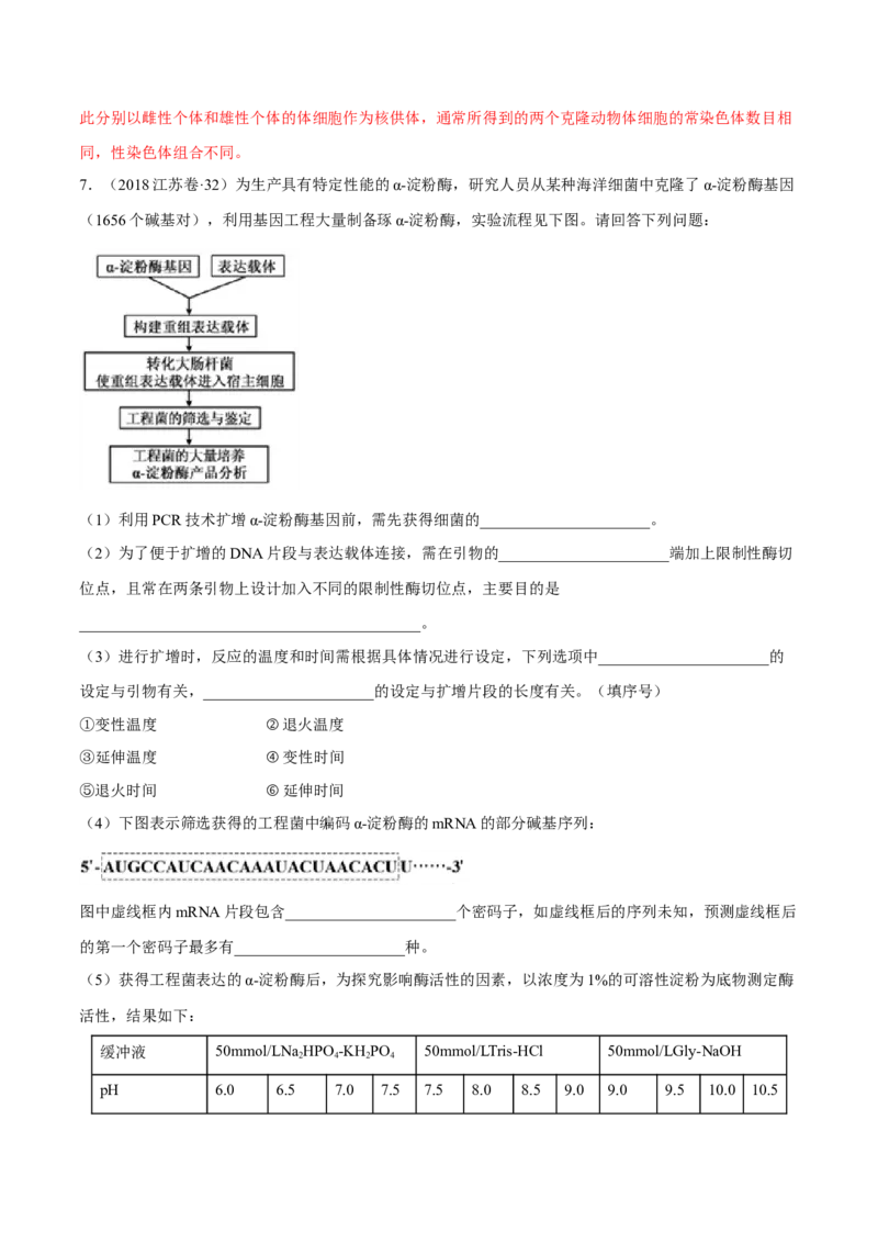专题12现代生物科技专题-十年（2012-2021）高考生物真题分项汇编（全国通用）（解析版）_高考真题分类汇编(2012-2022)生物_高考真题分项汇编(2012-2021)生物
