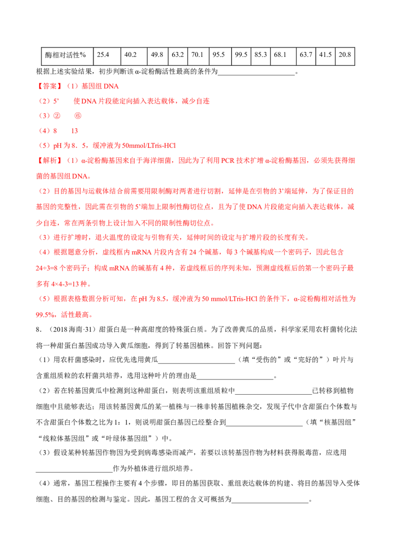 专题12现代生物科技专题-十年（2012-2021）高考生物真题分项汇编（全国通用）（解析版）_高考真题分类汇编(2012-2022)生物_高考真题分项汇编(2012-2021)生物