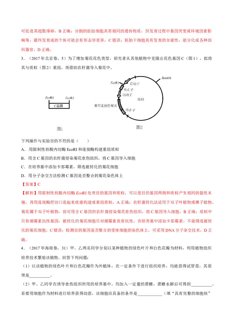 专题12现代生物科技专题-十年（2012-2021）高考生物真题分项汇编（全国通用）（解析版）_高考真题分类汇编(2012-2022)生物_高考真题分项汇编(2012-2021)生物