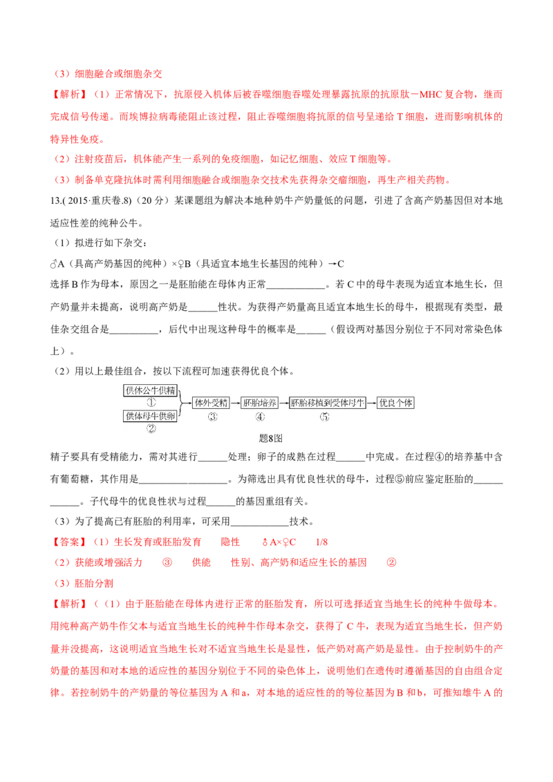 专题12现代生物科技专题-十年（2012-2021）高考生物真题分项汇编（全国通用）（解析版）_高考真题分类汇编(2012-2022)生物_高考真题分项汇编(2012-2021)生物