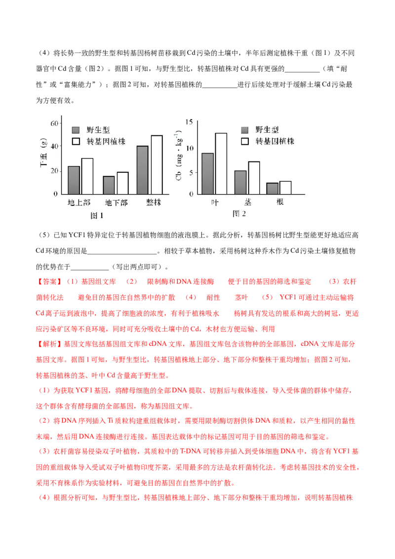 专题12现代生物科技专题-十年（2012-2021）高考生物真题分项汇编（全国通用）（解析版）_高考真题分类汇编(2012-2022)生物_高考真题分项汇编(2012-2021)生物