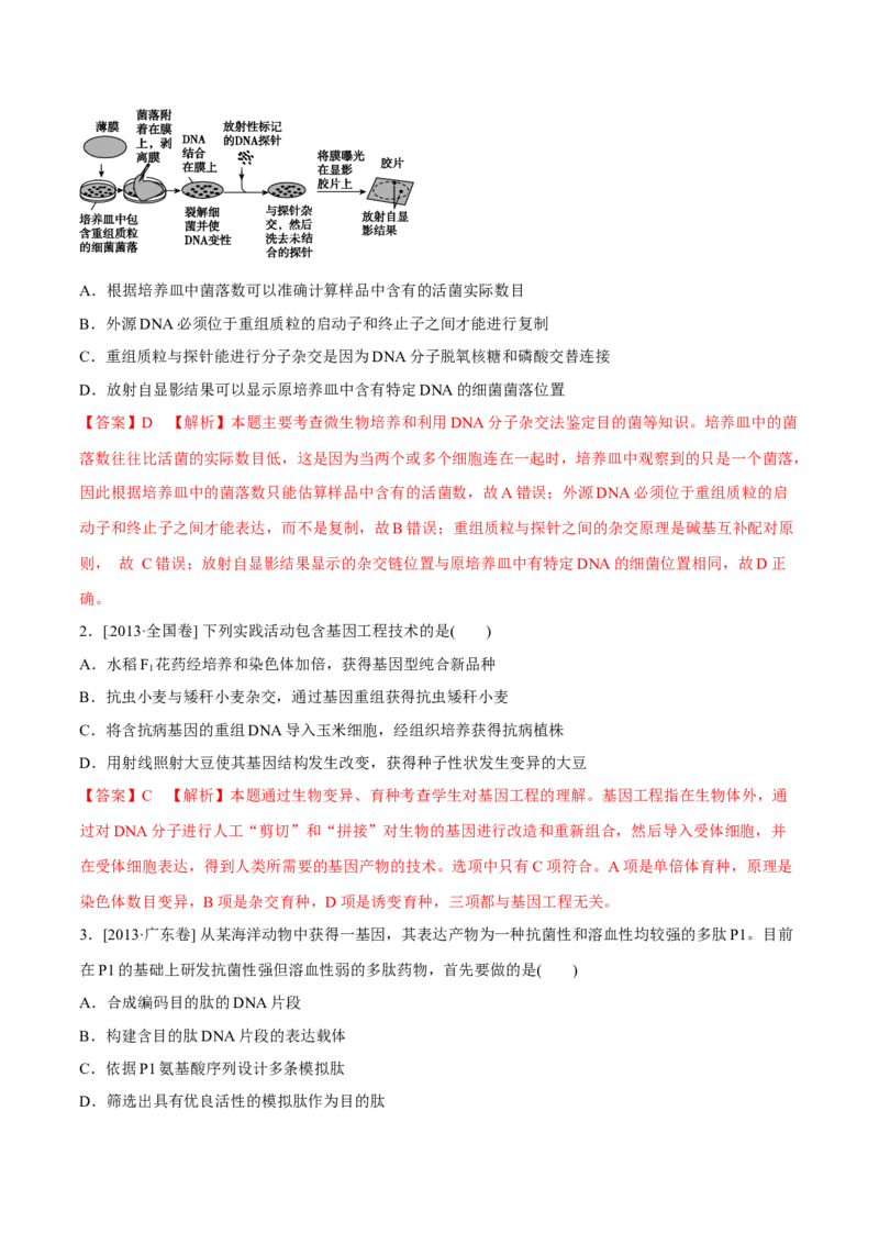 专题12现代生物科技专题-十年（2012-2021）高考生物真题分项汇编（全国通用）（解析版）_高考真题分类汇编(2012-2022)生物_高考真题分项汇编(2012-2021)生物