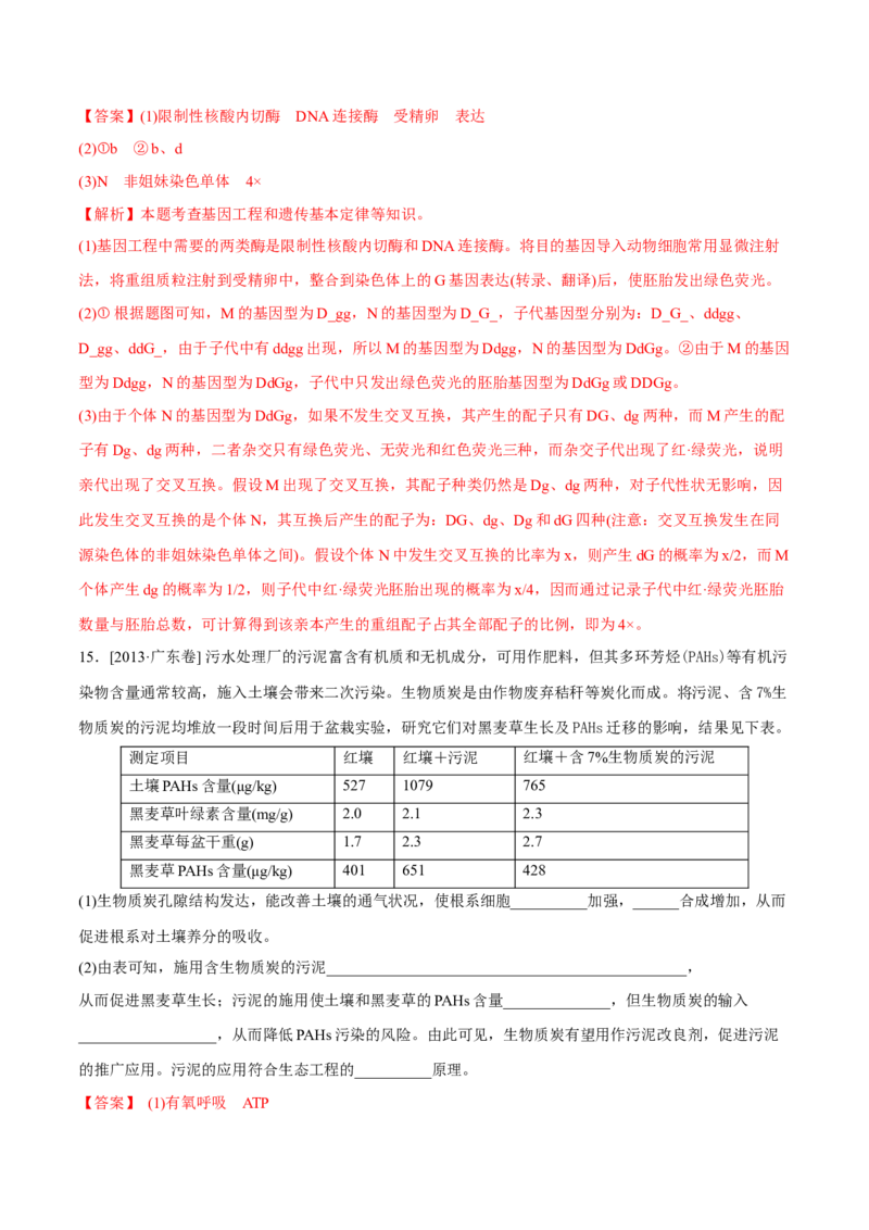 专题12现代生物科技专题-十年（2012-2021）高考生物真题分项汇编（全国通用）（解析版）_高考真题分类汇编(2012-2022)生物_高考真题分项汇编(2012-2021)生物