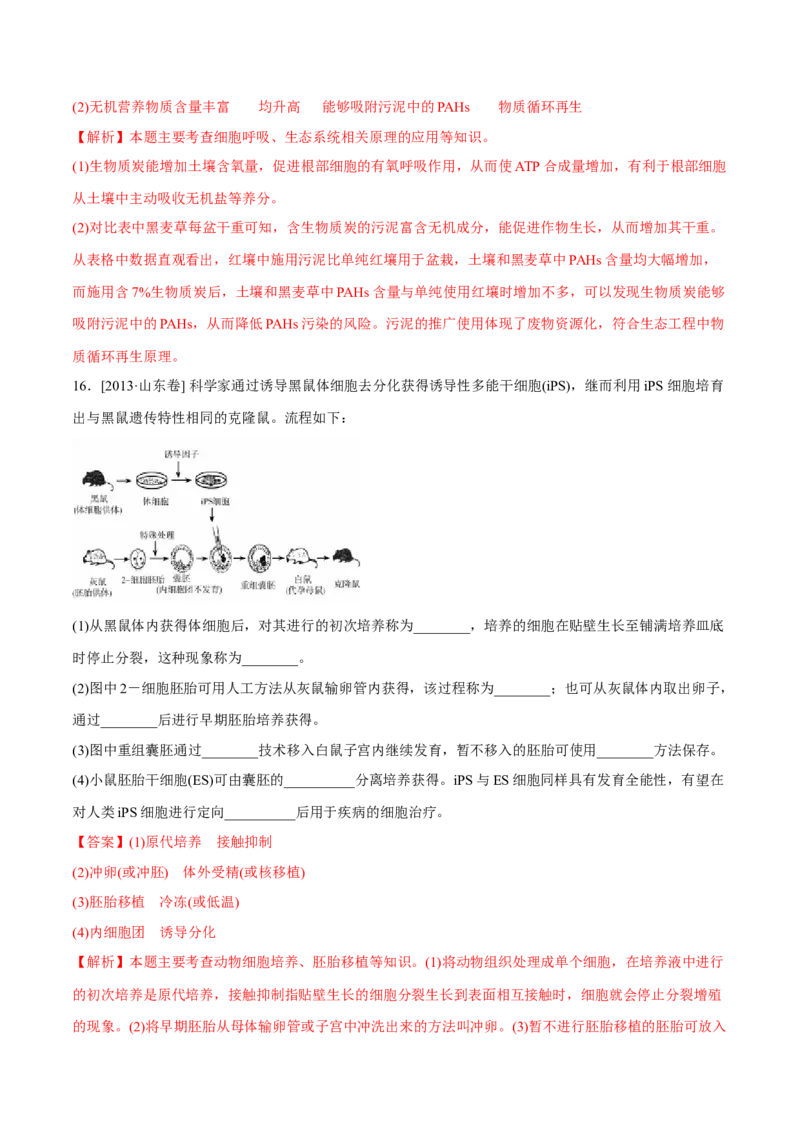 专题12现代生物科技专题-十年（2012-2021）高考生物真题分项汇编（全国通用）（解析版）_高考真题分类汇编(2012-2022)生物_高考真题分项汇编(2012-2021)生物