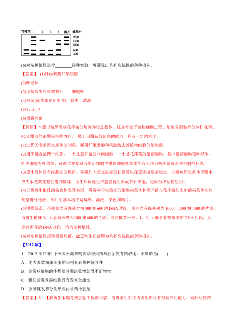 专题12现代生物科技专题-十年（2012-2021）高考生物真题分项汇编（全国通用）（解析版）_高考真题分类汇编(2012-2022)生物_高考真题分项汇编(2012-2021)生物