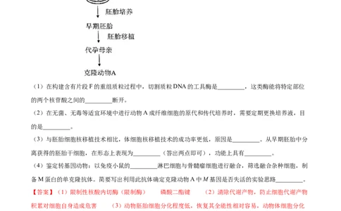专题12现代生物科技专题-十年（2012-2021）高考生物真题分项汇编（全国通用）（解析版）_高考真题分类汇编(2012-2022)生物_高考真题分项汇编(2012-2021)生物