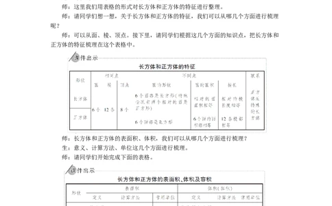 13.整理和复习_1-6年级下册_R5数下新插图版_R5数下教案+学案_慕课堂教案_3长方体和正方体