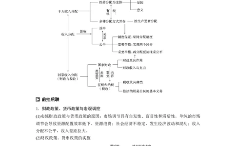 19第三单元单元综合提升核心知识整合_通用版（老高考）复习资料_2023年复习资料_一轮+二轮_政治高三一轮复习系列_政治高三一轮复习系列《一轮复习讲义》（教师版）