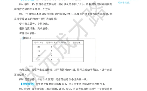 第1课时植树问题（1）_1-6年级上册_数学5年级上册教学资源包_名师教学设计新版_7数学广角&mdash;&mdash;植树问题