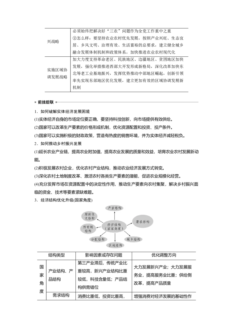 05第一部分专题五经济发展与对外开放_通用版（老高考）复习资料_2023年复习资料_一轮+二轮_政治高三二轮复习系列_政治高三二轮复习系列《二轮复习增分策略》（学生版）