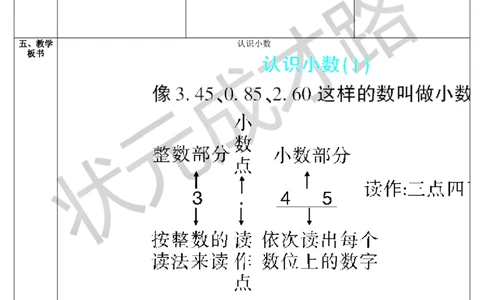 第1课时认识小数_1-6年级下册_R3数下新插图版_旧教材资源_R3数下教案+学案_导学案_7小数的初步认识