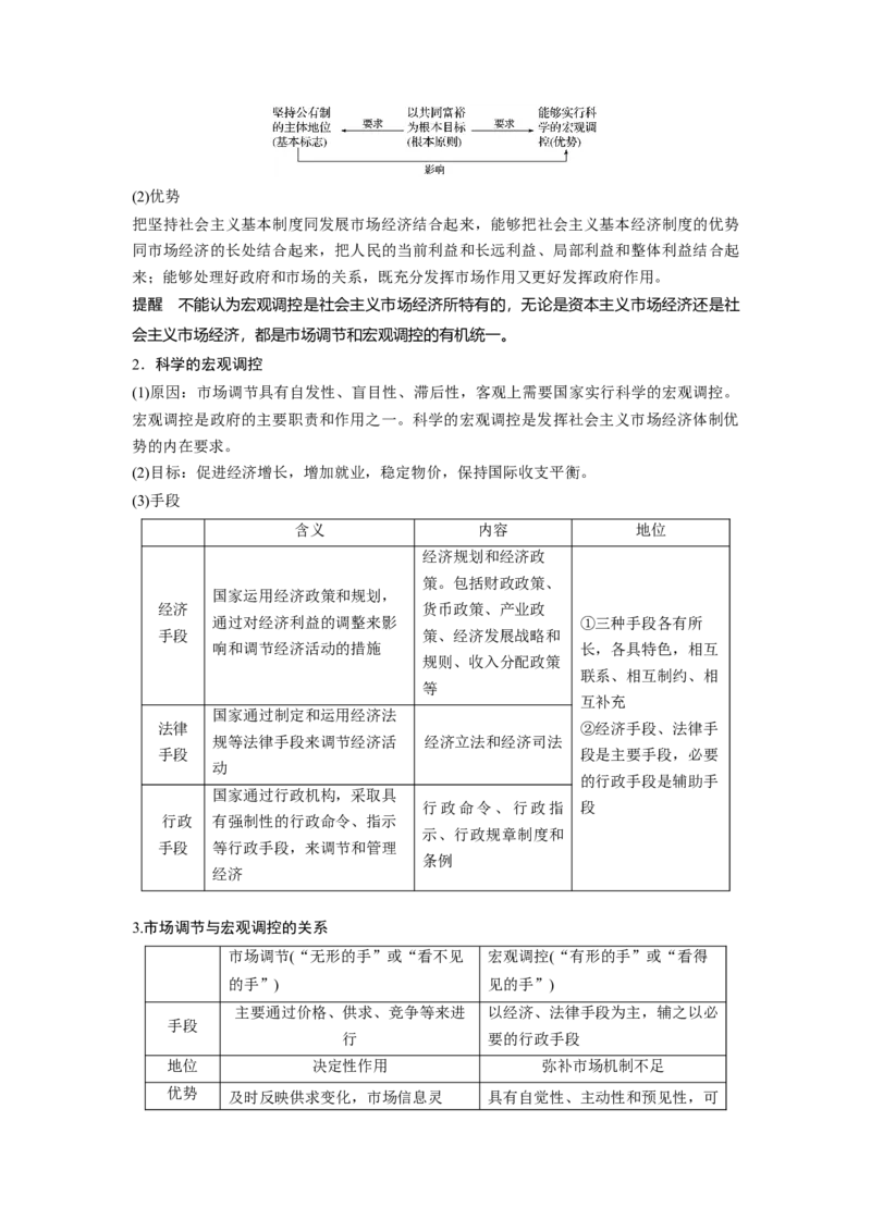 24第四单元发展社会主义市场经济第9课　走进社会主义市场经济_通用版（老高考）复习资料_2023年复习资料_一轮+二轮_政治高三一轮复习系列_222