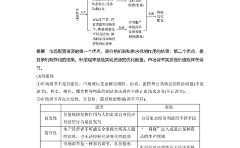 24第四单元发展社会主义市场经济第9课　走进社会主义市场经济_通用版（老高考）复习资料_2023年复习资料_一轮+二轮_政治高三一轮复习系列_222