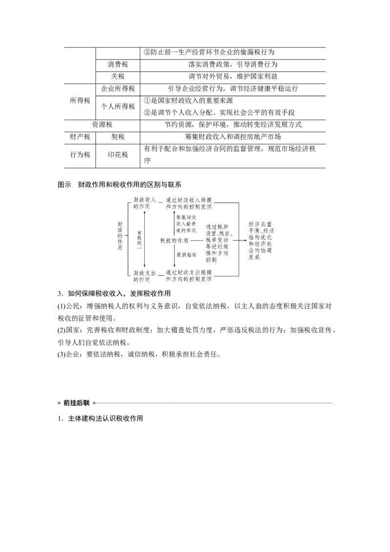 04第一部分专题四收入分配与社会公平_通用版（老高考）复习资料_2023年复习资料_一轮+二轮_政治高三二轮复习系列_政治高三二轮复习系列《二轮复习增分策略》（教师版）