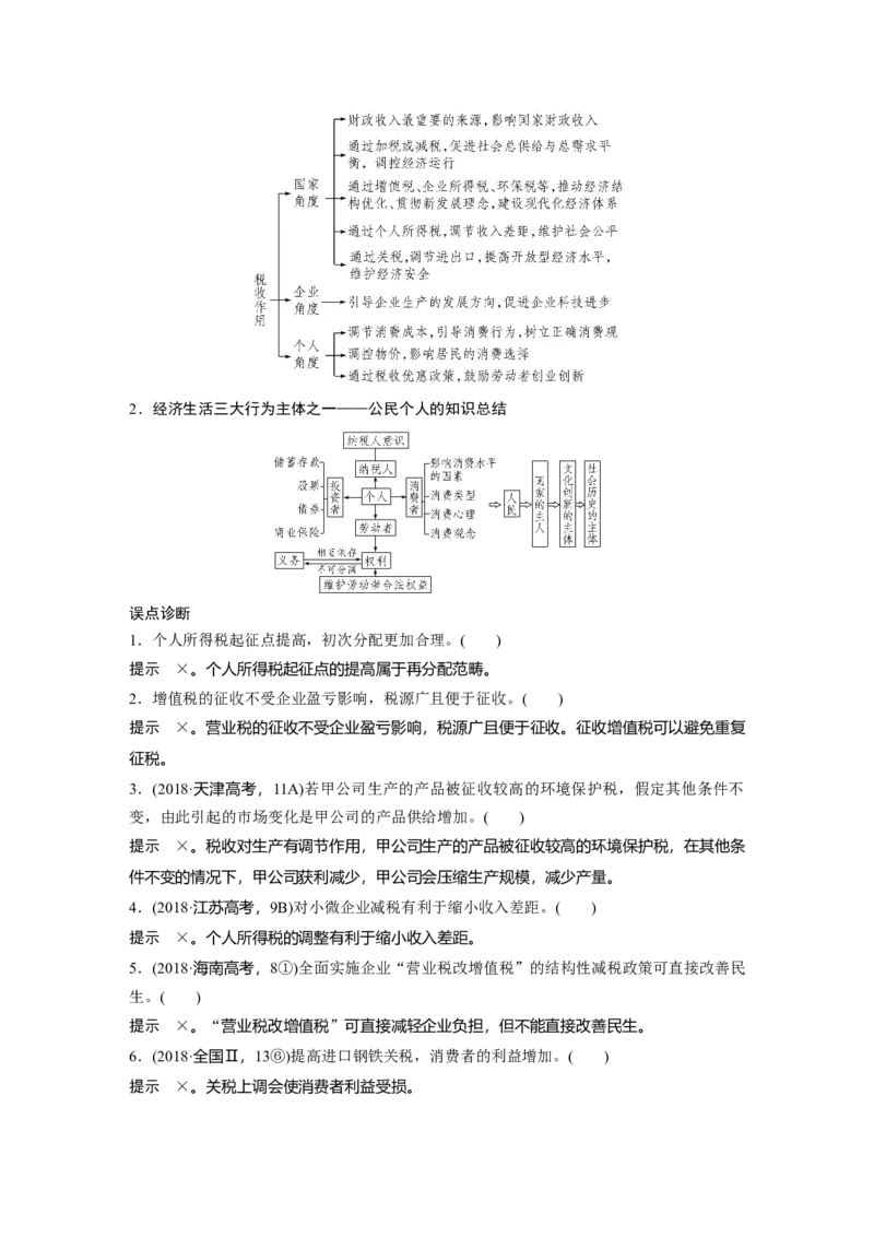 04第一部分专题四收入分配与社会公平_通用版（老高考）复习资料_2023年复习资料_一轮+二轮_政治高三二轮复习系列_政治高三二轮复习系列《二轮复习增分策略》（教师版）