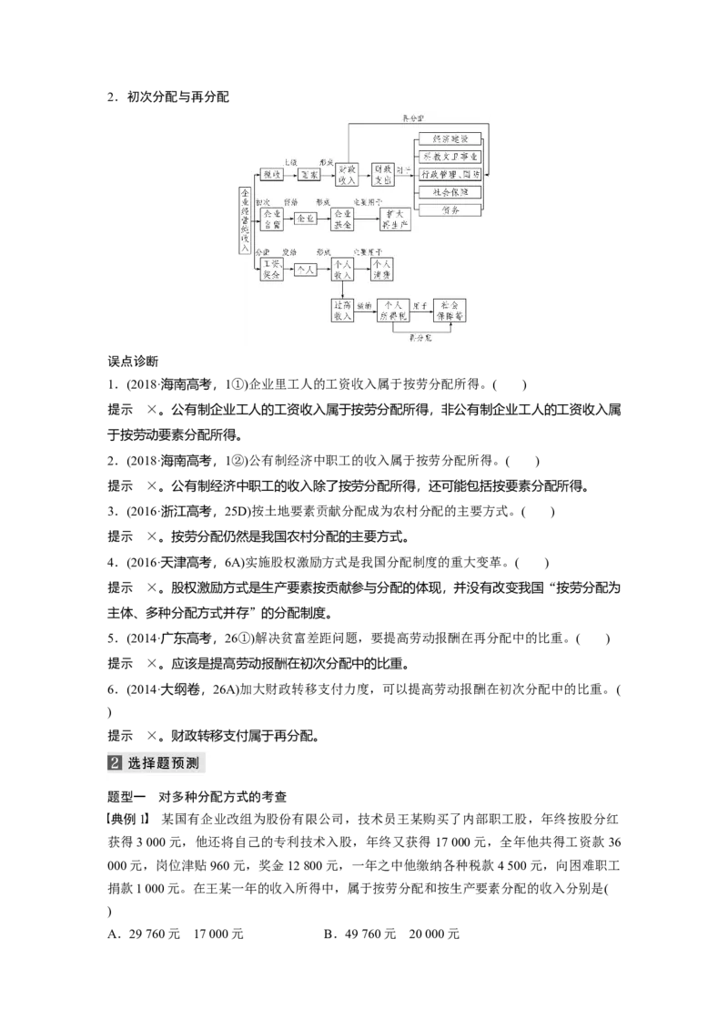 04第一部分专题四收入分配与社会公平_通用版（老高考）复习资料_2023年复习资料_一轮+二轮_政治高三二轮复习系列_政治高三二轮复习系列《二轮复习增分策略》（教师版）
