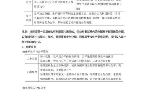 04第一部分专题四收入分配与社会公平_通用版（老高考）复习资料_2023年复习资料_一轮+二轮_政治高三二轮复习系列_政治高三二轮复习系列《二轮复习增分策略》（教师版）