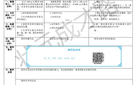 综合与实践确定起跑线_1-6年级上册_数学6年级上册教学资源包_导学案新版_5圆