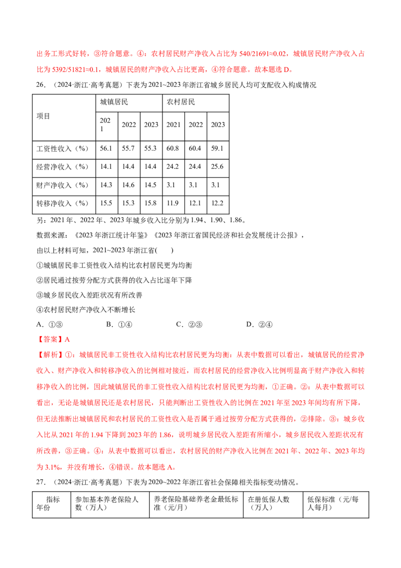 必刷题1年真题1年模拟必修2《经济与社会》（解析版）_42025年新高考资料_专项复习_2025年高考政治分册专项复习（新教材新高考）