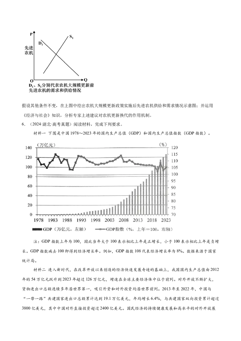 必刷题主观题50道必修2《经济与社会》（原卷版）_42025年新高考资料_专项复习_2025年高考政治分册专项复习（新教材新高考）