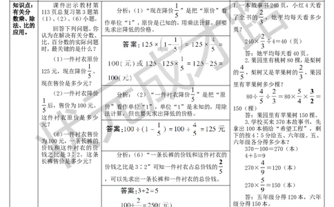 第2课时分数的乘、除法和比（2）_1-6年级上册_数学6年级上册教学资源包_导学案新版_9总复习
