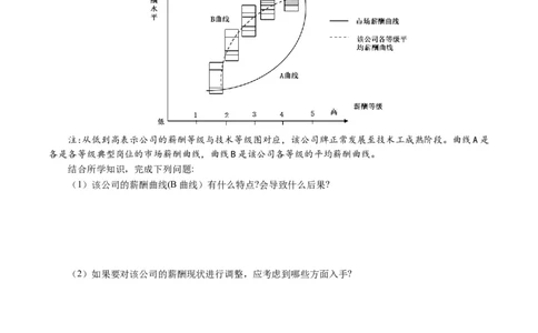 第七课个人收入分配（原卷版）_通用版（老高考）复习资料_2024年复习资料_完备战2024年高考政治一轮复习考点帮（全国通用&middot;人教版）_必修一《经济生活》