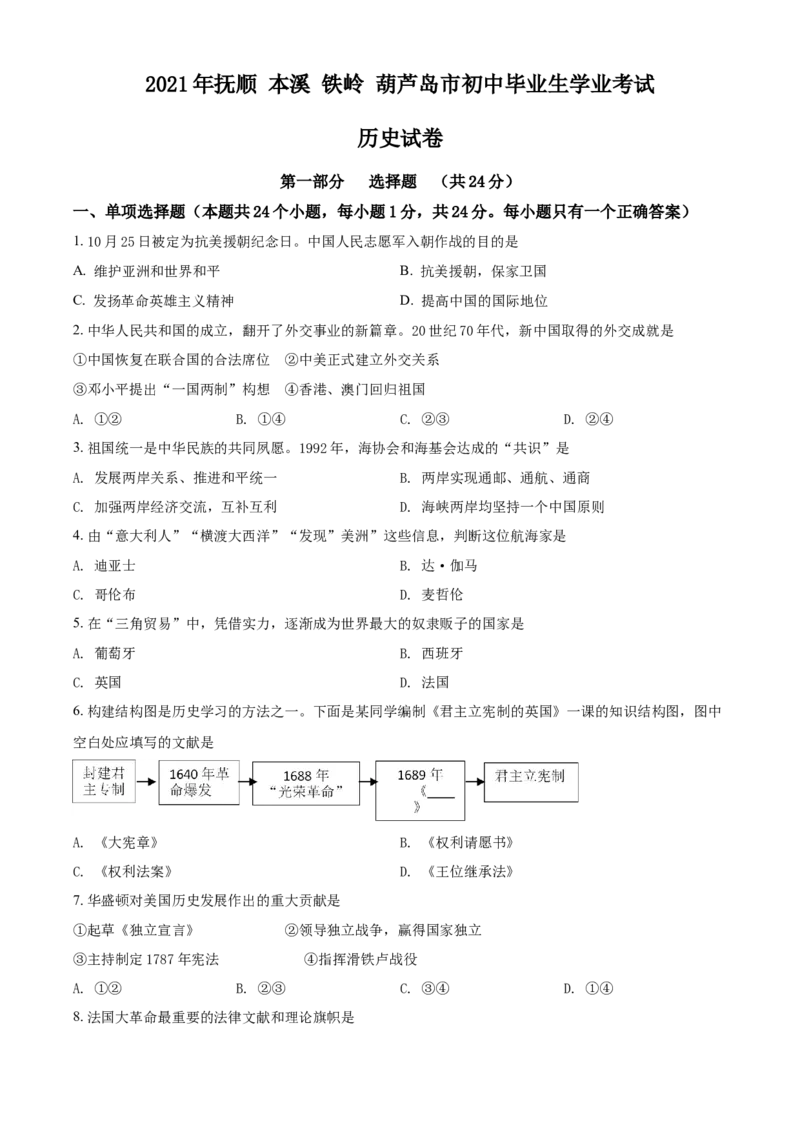 2021年辽宁省铁岭、抚顺、本溪、葫芦岛四市中考历史试题（空白卷）_6.2015-2025年中考历史_2.历史中考真题2015-2024年_地区卷_辽宁历史_辽宁历史_铁岭历史19-22