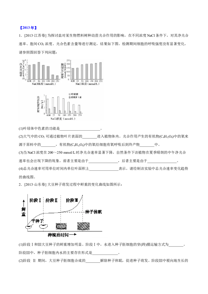 专题14光合作用与呼吸作用综合-十年（2012-2021）高考生物真题分项汇编（全国通用）（原卷版）_高考真题分类汇编(2012-2022)生物_高考真题分项汇编(2012-2021)生物