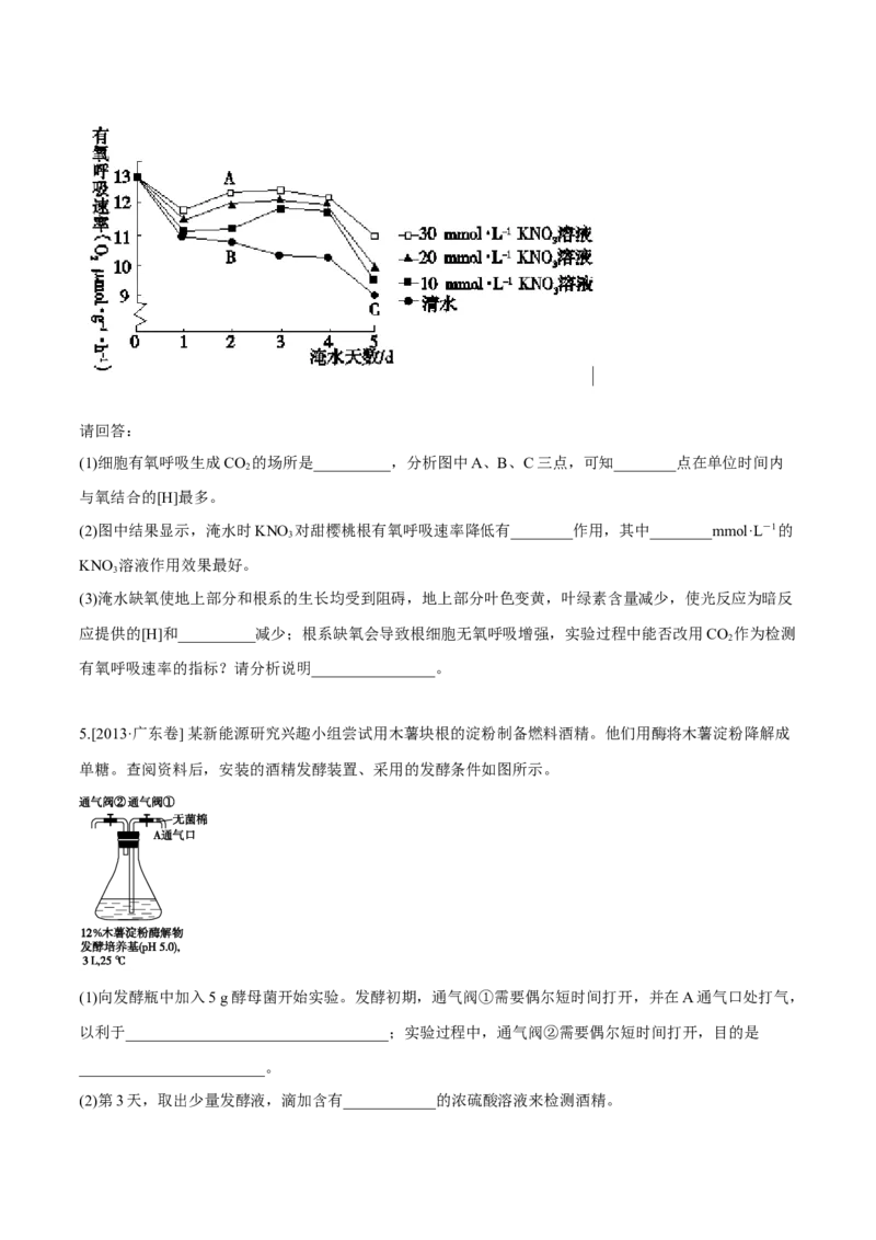 专题14光合作用与呼吸作用综合-十年（2012-2021）高考生物真题分项汇编（全国通用）（原卷版）_高考真题分类汇编(2012-2022)生物_高考真题分项汇编(2012-2021)生物