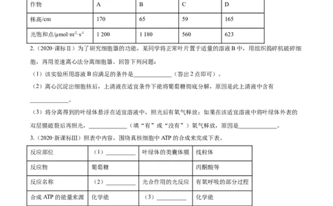 专题14光合作用与呼吸作用综合-十年（2012-2021）高考生物真题分项汇编（全国通用）（原卷版）_高考真题分类汇编(2012-2022)生物_高考真题分项汇编(2012-2021)生物