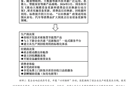 必刷题主观题50道选择性必修2《法律与生活》（原卷版）_42025年新高考资料_专项复习_2025年高考政治分册专项复习（新教材新高考）