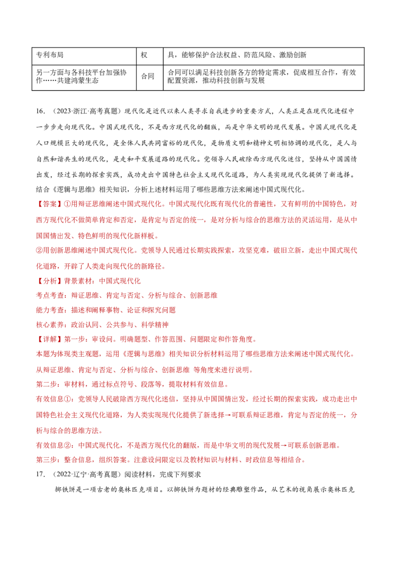 专题16辩证思维与创新思维（练习）（解析版）_42025年新高考资料_二轮复习_上好课2025年高考政治二轮复习讲练测（新高考通用）338376762