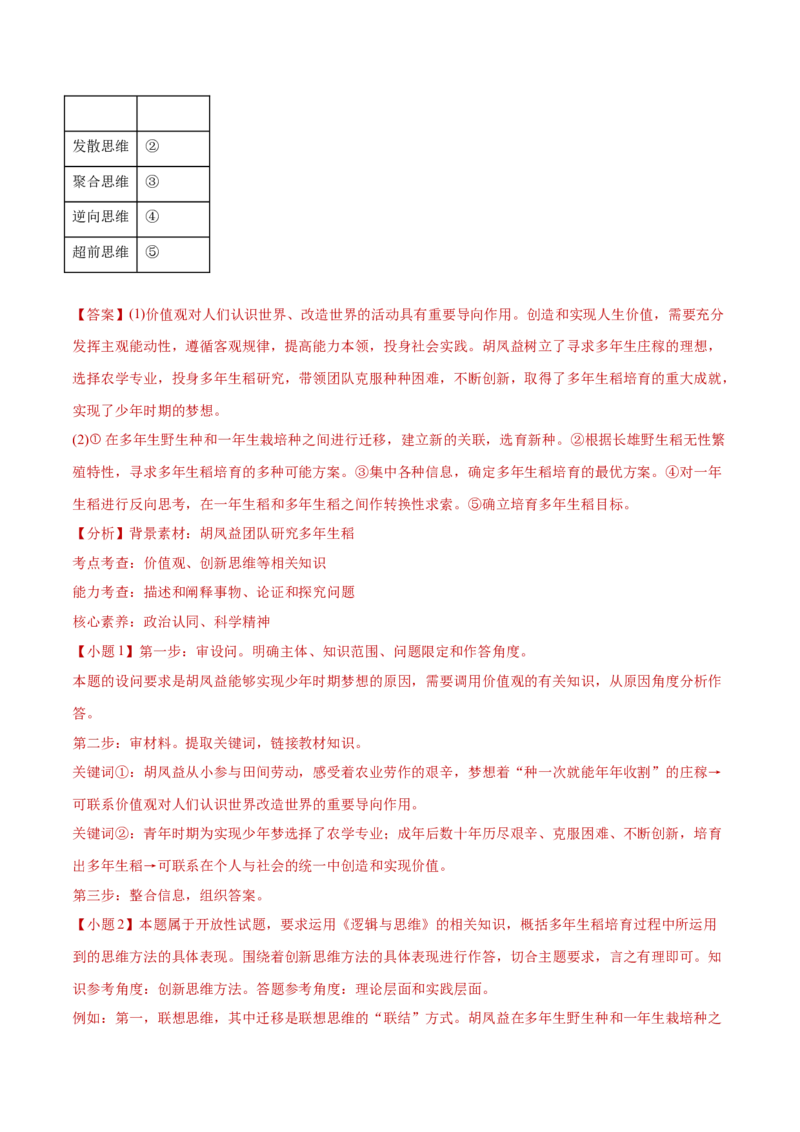 专题16辩证思维与创新思维（练习）（解析版）_42025年新高考资料_二轮复习_上好课2025年高考政治二轮复习讲练测（新高考通用）338376762