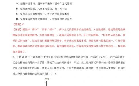 专题16辩证思维与创新思维（练习）（解析版）_42025年新高考资料_二轮复习_上好课2025年高考政治二轮复习讲练测（新高考通用）338376762