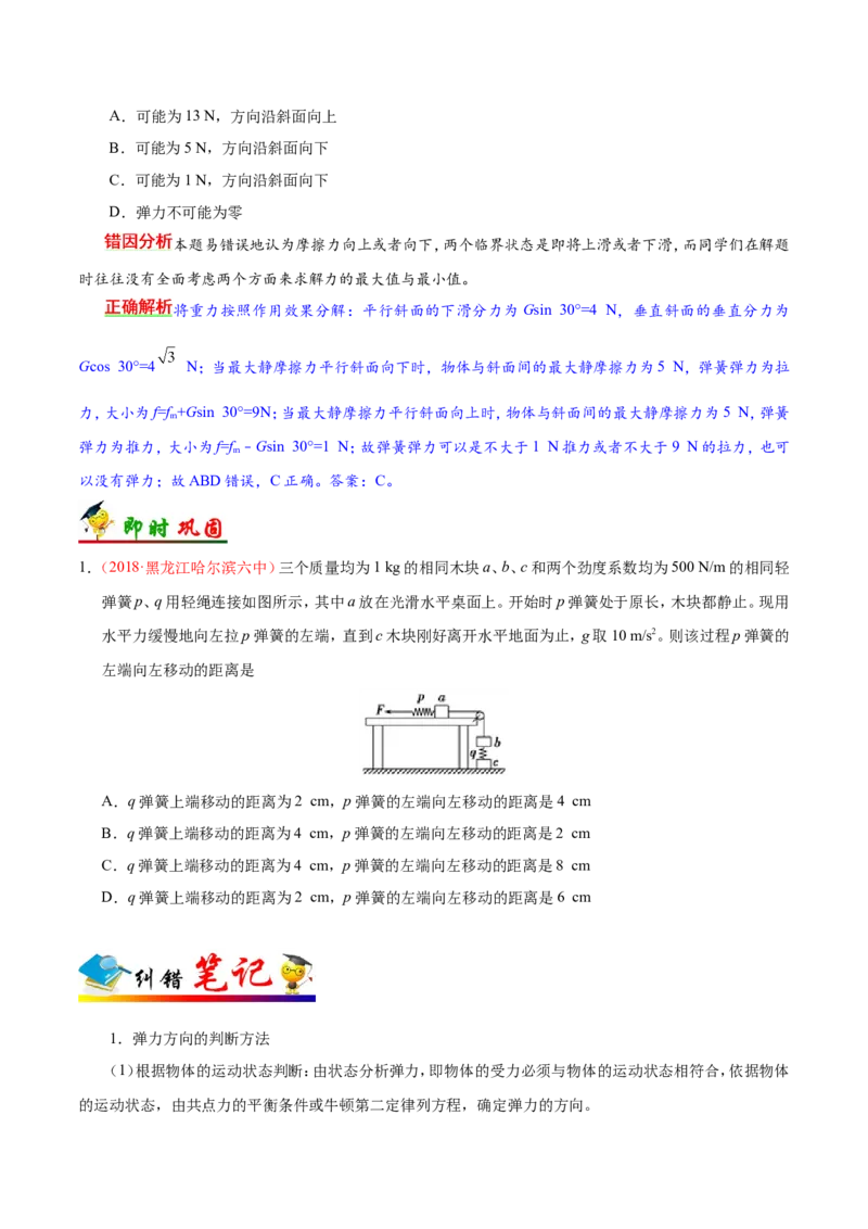 专题02相互作用-备战2019年高考物理之纠错笔记系列（原卷版）_新高考复习资料_2022年新高考复习资料_高考物理2022年一轮复习各版本_1.2022年高考物理一轮复习全国通用版_原卷版