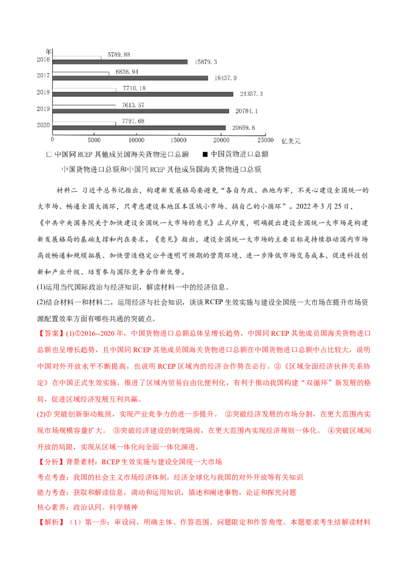必刷题高考真题选择性必修1《当代国际政治与经济》（解析版）_42025年新高考资料_专项复习_2025年高考政治分册专项复习（新教材新高考）