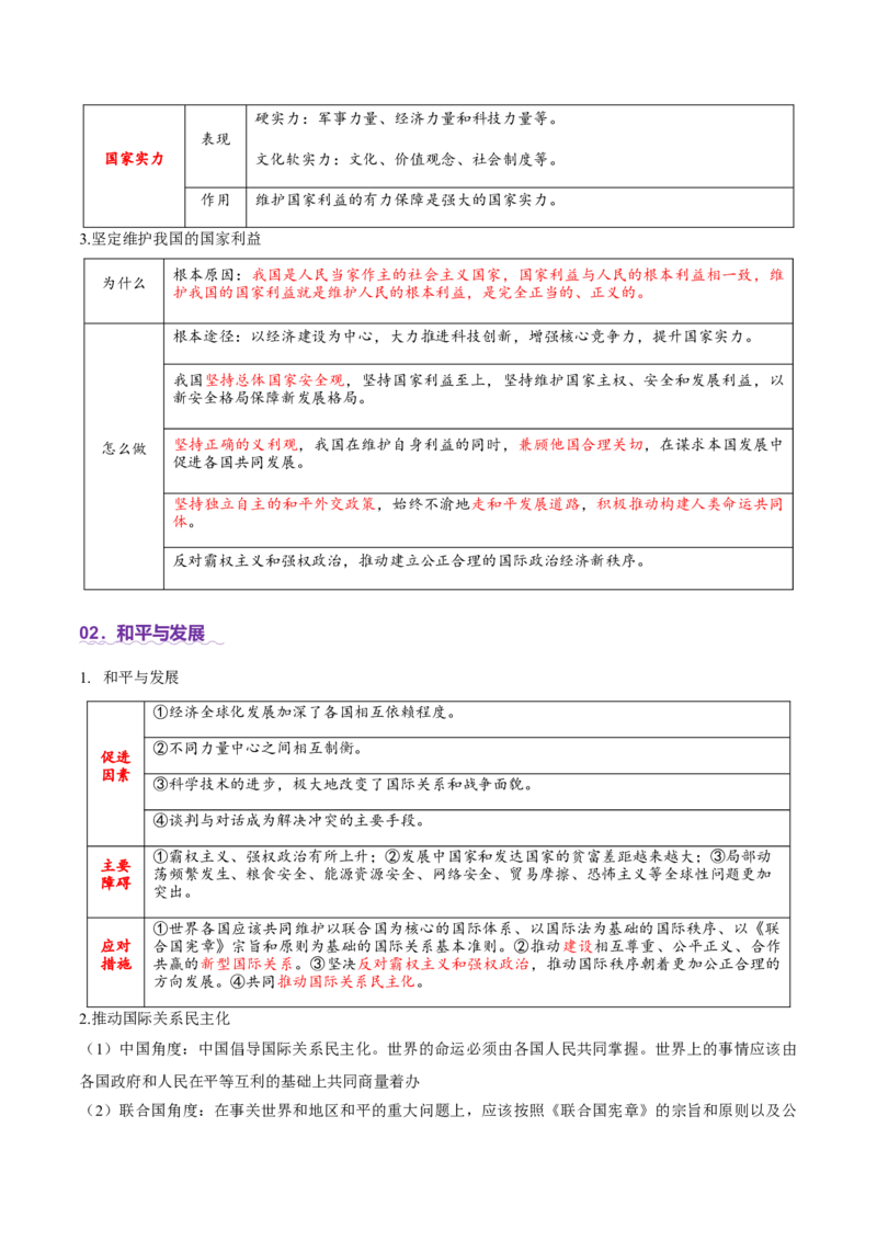 专题12世界多极化与经济全球化（讲义）（原卷版）_42025年新高考资料_二轮复习_上好课2025年高考政治二轮复习讲练测（新高考通用）338376762